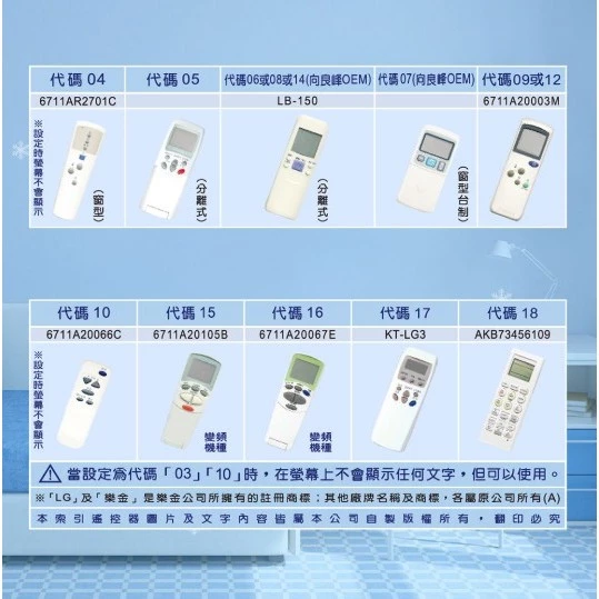 【 大林電子 】Dr.AV 聖岡科技 北極熊系列 AI-L1 樂金LG 專用冷氣遙控器