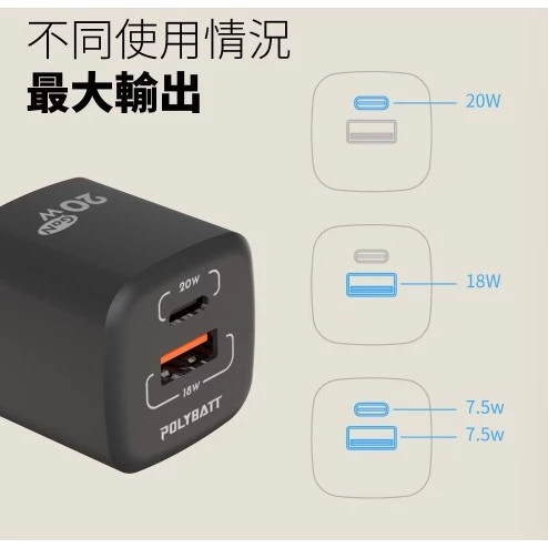 【 大林電子 】POLYBATT20W GaN 氮化鎵充電器 1A1C GAN08-20W
