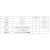 【 大林電子 】 HILA 海碁 智慧型數字電錶 DM-5200