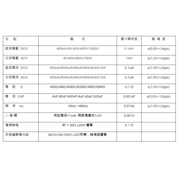 【 大林電子 】 HILA 海碁 多功能自動換檔電錶 DM-6200