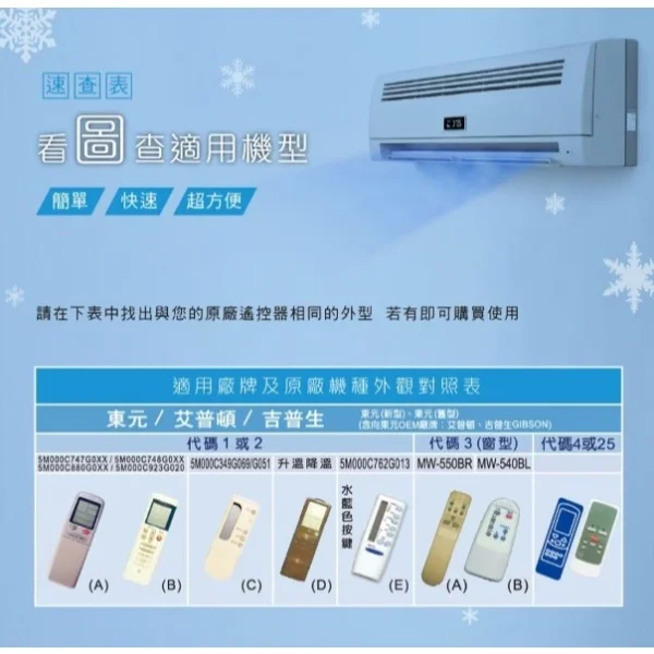 【 大林電子 】Dr.AV 聖岡科技 北極熊系列 東元TECO 冷暖氣機遙控器 AI-T1 窗型 分離式 變頻 冷暖