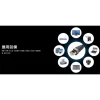 【 大林電子 】大通電子 PX CAT8 頂級真 ‧ 極速網路線 RJ45 網路線 LC8 1M~5M