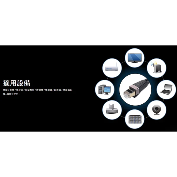 【 大林電子 】大通電子 PX CAT8 頂級真 ‧ 極速網路線 RJ45 網路線 LC8 1M~5M