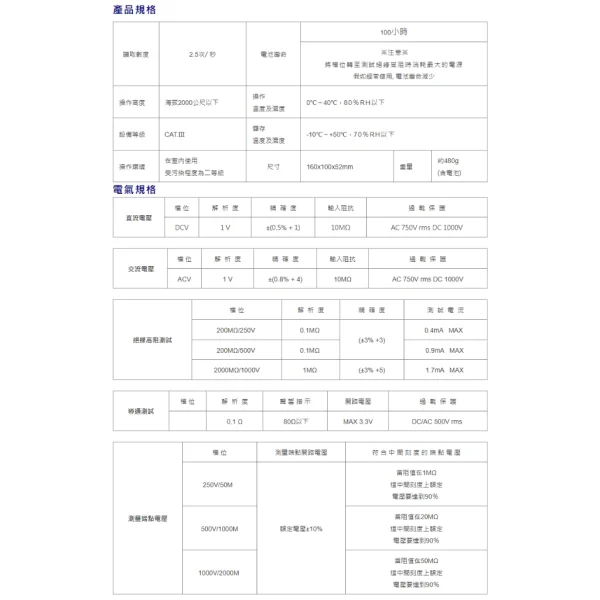 tw-11134207-7rasm-m4y3eaegb1cmd9 【 大林電子 】 TENMARS 世駿 數位高阻計 高阻計 YF-509