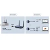 【 大林電子 】 PX 大通 會議通Plus ‧ HDMI無線會議系統傳輸器 WTR-5600C