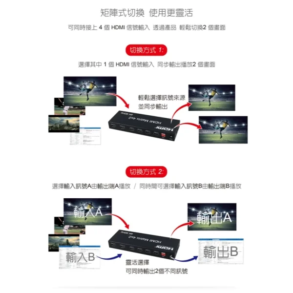 tw-11134207-7rbk0-m766rcpbykf8b9 【 大林電子 】 Galileo 伽利略 HDMI 4K2K 4進2出 矩陣式影音分配器 HDS402B