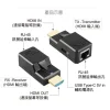 tw-11134207-7rbk0-m9vmzt5jeguq29 【 大林電子 】伽利略 HDMI 網路線 影音延伸器 60M HDR600A