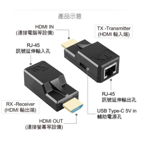 tw-11134207-7rbk0-m9vmzt5jeguq29 【 大林電子 】伽利略 HDMI 網路線 影音延伸器 60M HDR600A