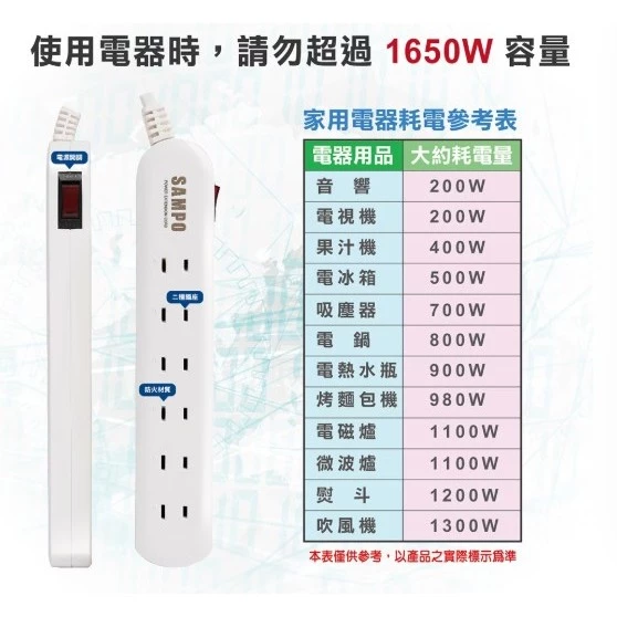 【大林電子】SAMPO 一開六插轉接電源線組 延長線 6尺 EL-W16T6 MIT台灣製造