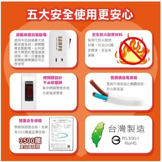 【大林電子】SAMPO 一開六插轉接電源線組 延長線 6尺 EL-W16T6 MIT台灣製造