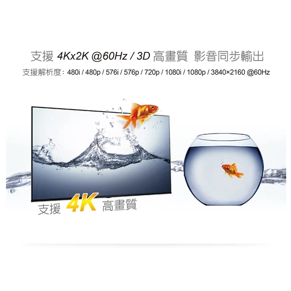 tw-11134207-7rbk3-m766retwuhxba8 【 大林電子 】 Galileo 伽利略 HDMI 4K2K 4進2出 矩陣式影音分配器 HDS402B