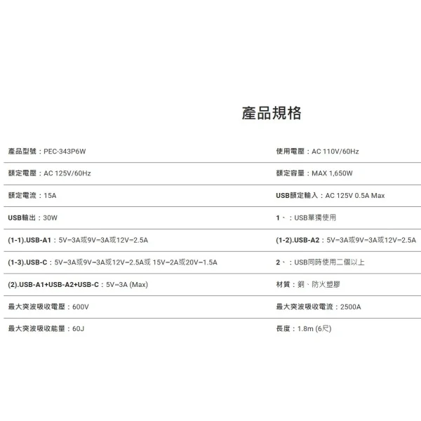 【大林電子】PEC-343P6W 4切3座6尺USB電源延長線 台灣製造