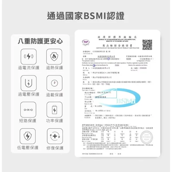 tw-11134207-7rbk4-mafawjfc2dq1b0 【 大林電子 】WONDER 旺德電通 35W GaN氮化鎵極速智能充電器 WA-A19TS2 1C+1A