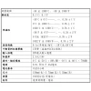 【 大林電子 】泰仕 TES K-Type 溫度計 數位溫度計 TES-1319A