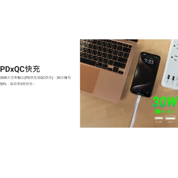 【大林電子】PEC-343P6W 4切3座6尺USB電源延長線 台灣製造