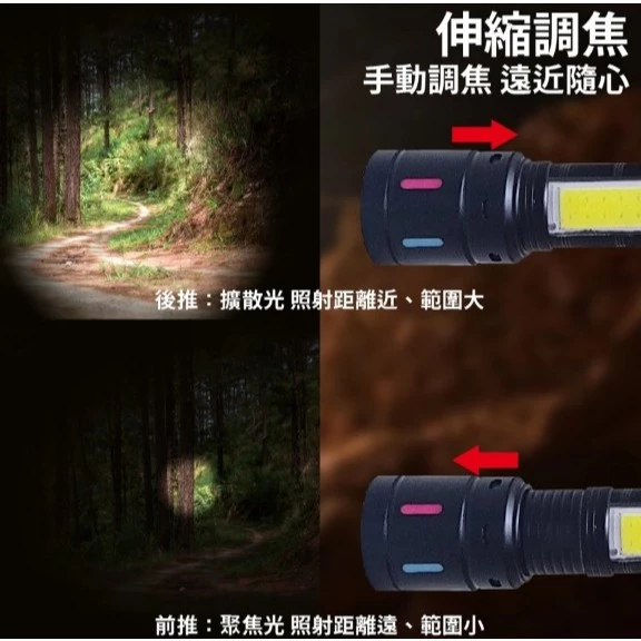 tw-11134207-7rbk5-m8epyk666ilc30 【 大林電子 】暗夜瑩光多功能LED手電筒 MP9973 高亮度LED 20W 1200lm USB充電