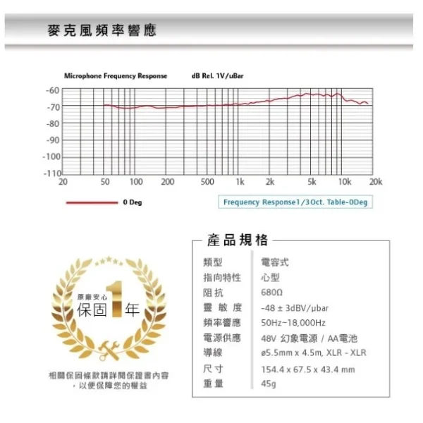 tw-11134207-7rbk5-m8iw1hryqrjb38 【 大林電子 】CAROL 專業樂器用麥克風 plus 5 適用收音 (電容式) 樂器收音 人聲 練團 錄音