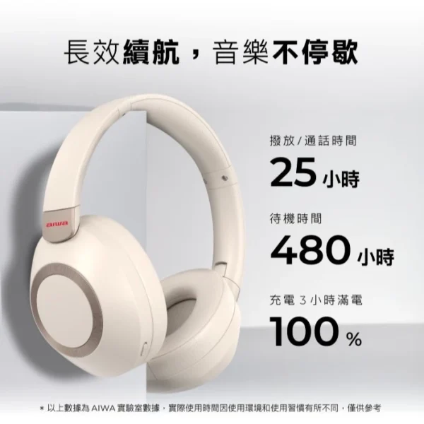 【 大林電子 】AIWA 愛華 ANC-A16 黑色 藍牙主動降噪頭戴式耳機