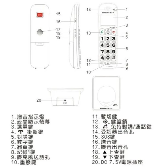 tw-11134207-7rbk6-m905w0jo5b6v3a SANLUX 台灣三洋 2.4GHz數位無線電話 DCT-8917
