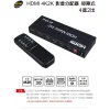 tw-11134207-7rbk7-m766r3g3i7nj58 【 大林電子 】 Galileo 伽利略 HDMI 4K2K 4進2出 矩陣式影音分配器 HDS402B