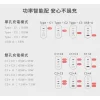 tw-11134207-7rbk7-mafbd2oqxl1y82 【 大林電子 】WONDER 旺德電通 100W GaN氮化鎵極速智能充電器 WA-A17TS4 3C+1A