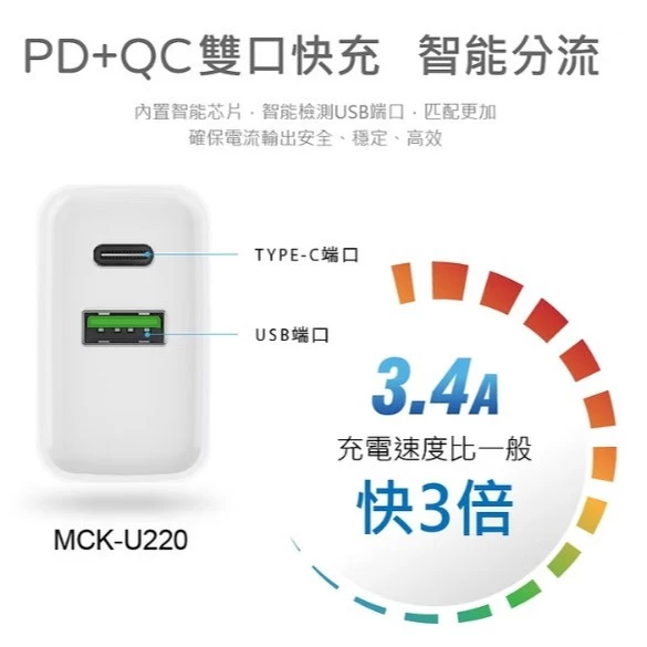 tw-11134207-7rbk8-m82w1x82myuf37 【大林電子】MCK-U220 台灣製造 充電器 PD QC3.0 20W 1A1C 雙孔快充