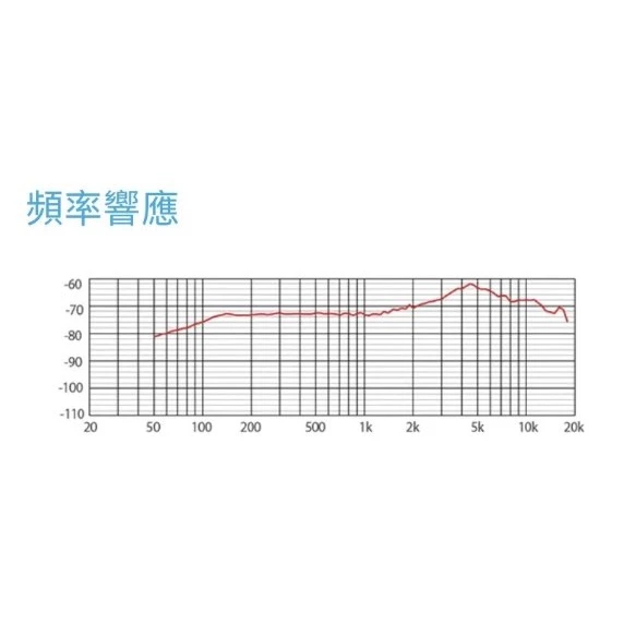 【大林電子】CAROL GS-67銀灰色 卡拉OK麥克風KTV 演講 動圈式麥克風