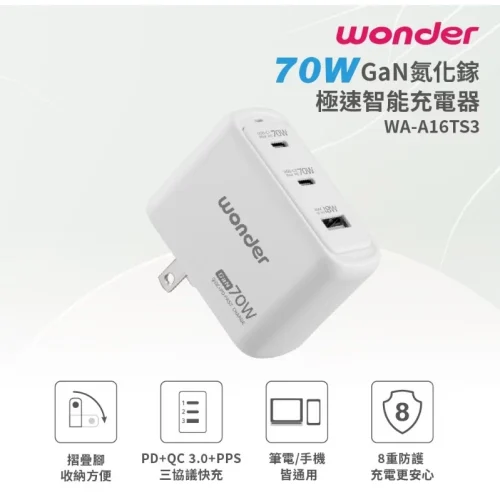 tw-11134207-7rbk8-mafb5j2webg61c 【 大林電子 】WONDER 旺德電通 70W GaN氮化鎵極速智能充電器 WA-A16TS3 2C+1A