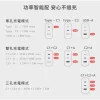【 大林電子 】WONDER 旺德電通 70W GaN氮化鎵極速智能充電器 WA-A16TS3 2C+1A