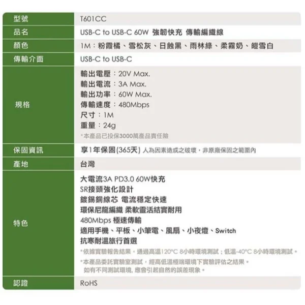 【 大林電子 】TOTOLINK C to C 大電流3A PD3.0 60W 多種顏色隨機出貨 強韌快充 傳輸編織線