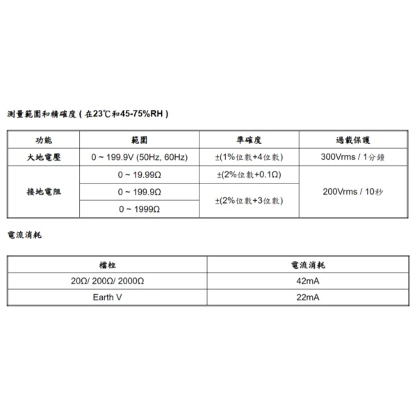 【 大林電子 】泰仕 TES 數位接地電阻計 接地電阻計 TES-1605