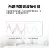 【大林電子】PX大通 1切6座4尺USB電源延長線 台灣製造 三年保固 PEC-316P4W