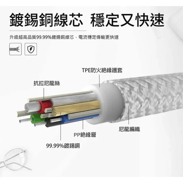 【 大林電子 】TOTOLINK C to C 大電流3A PD3.0 60W 多種顏色隨機出貨 強韌快充 傳輸編織線