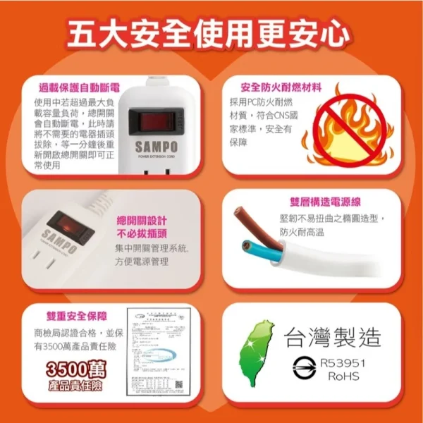 tw-11134207-7rbkb-m6dsa5ugi4omfe 【大林電子】SAMPO 一開四插轉接電源線組 延長線 6尺 EL-W14T6 MIT台灣製造