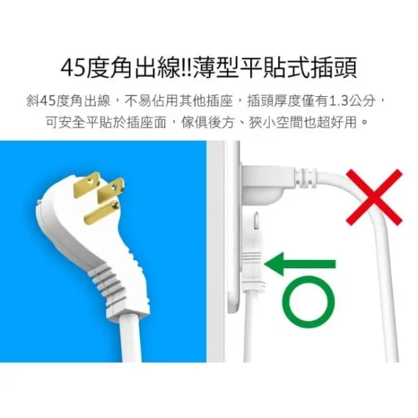 【大林電子】iPlus+ 保護傘 6切6座3P延長線 PU-3665 台灣製造 六切六座 六開關六插座 6開關6插座