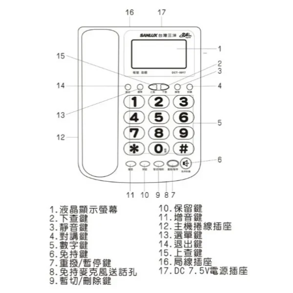 tw-11134207-7rbkb-m905w0jo2hixa5 SANLUX 台灣三洋 2.4GHz數位無線電話 DCT-8917
