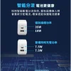 tw-11134207-7rbkb-mafawje85erd27 【 大林電子 】WONDER 旺德電通 35W GaN氮化鎵極速智能充電器 WA-A19TS2 1C+1A