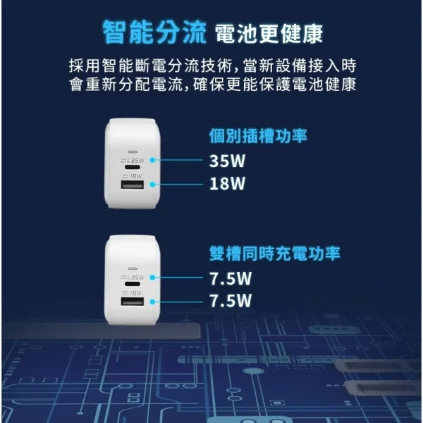 tw-11134207-7rbkb-mafawje85erd27 【 大林電子 】WONDER 旺德電通 35W GaN氮化鎵極速智能充電器 WA-A19TS2 1C+1A