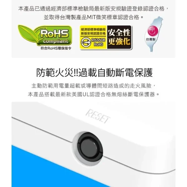 【大林電子】iPlus+ 保護傘 6切6座3P延長線 PU-3665 台灣製造 六切六座 六開關六插座 6開關6插座