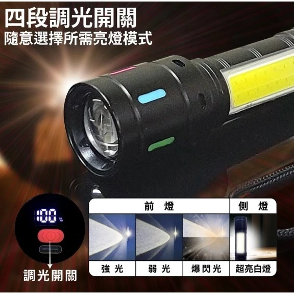 tw-11134207-7rbkc-m8epyk666idhb0 【 大林電子 】暗夜瑩光多功能LED手電筒 MP9973 高亮度LED 20W 1200lm USB充電