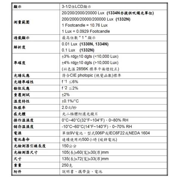 【 大林電子 】泰仕 TES 數位式照度計 TES-1330N