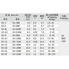 【大林電子】凱士士 KSS 台灣製造 捲式結束帶 紮線帶 KS-6/8/10/12/19/24 白色 黑色