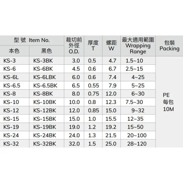 【大林電子】凱士士 KSS 台灣製造 捲式結束帶 紮線帶 KS-6/8/10/12/19/24 白色 黑色