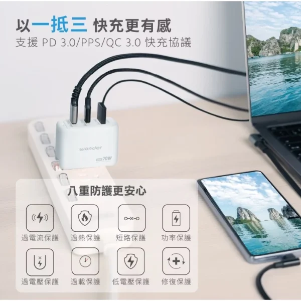 【 大林電子 】WONDER 旺德電通 70W GaN氮化鎵極速智能充電器 WA-A16TS3 2C+1A