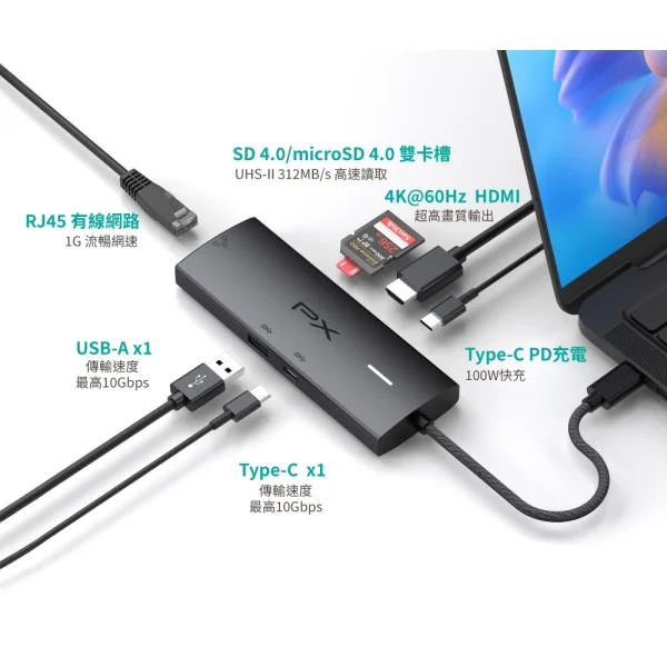 tw-11134207-7rbkc-matvp5r1stw879 【 大林電子 】 PX 大通 USB TYPE C 7合1高畫質影音轉換器 CX7-11SR