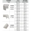 【 大林電子】KSS 電話配線槽接頭 外彎接頭 內彎接頭 L型接頭 乳白色 1號 2號 3號 4號