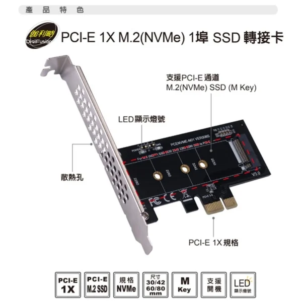 【 大林電子 】伽利略 M2PE42 PCI-E 1X M.2(NVMe)1埠 SSD 轉接卡