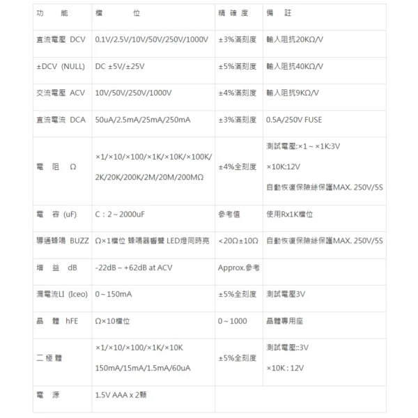 【 大林電子 】海碁 HILA 指針式三用電錶 HA-390F