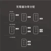 tw-11134207-81ztc-mji4gqhsw6bld8 【大林電子】SOODATEK PD 65W 氮化鎵三孔高速充電器 1A2C SGHC2U1-PCPD65WT