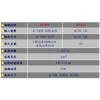 【 大林電子 】 JETWELL RS-612 側壁式防水型紅外線感應器 接點輸出 DC/AC 12V